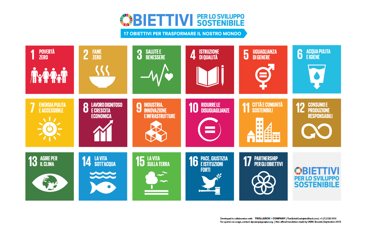 La Agenda 2030 para el desarrollo sostenible