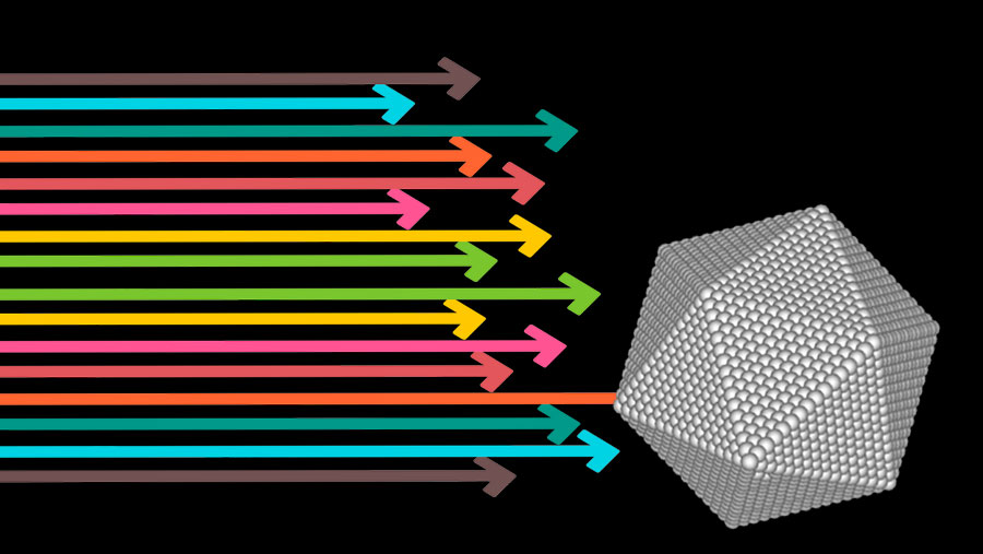 Physical synthesis of nanoparticles: a bottom-up approach